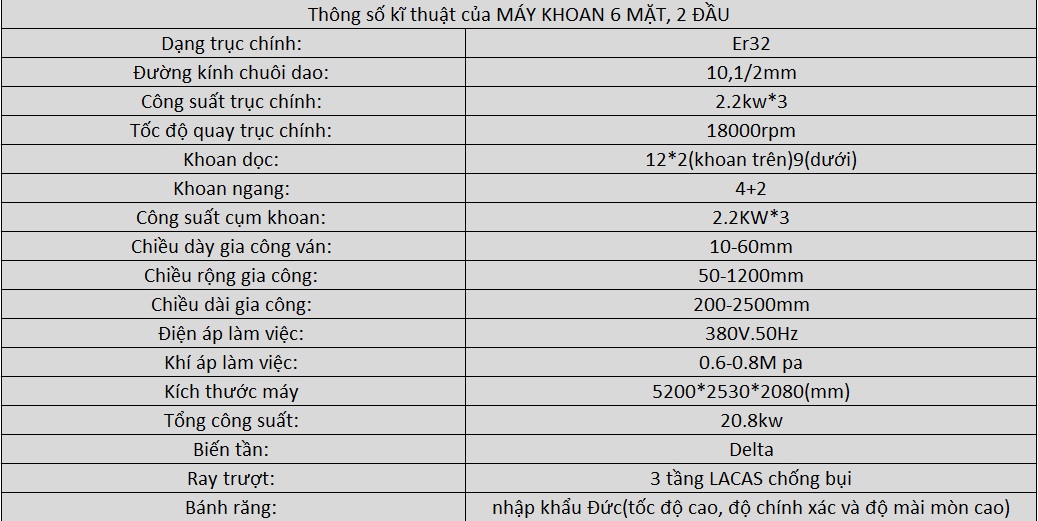 Máy khoan 6 mặt, 2 đầu