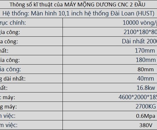 MÁY MỘNG DƯƠNG CNC 2 ĐẦU