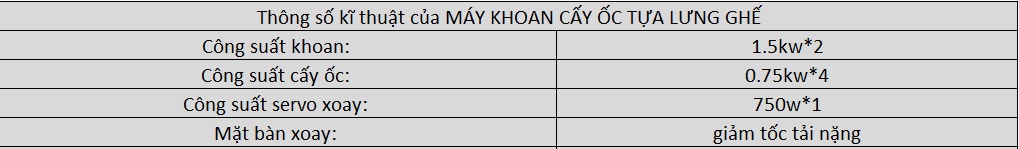 MÁY KHOAN CẤY ỐC TỰA LƯNG GHẾ
